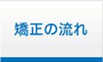 矯正の流れ